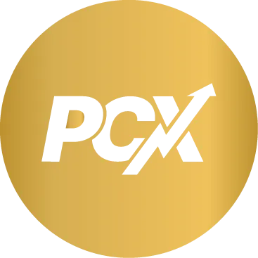 Trading platform visualization